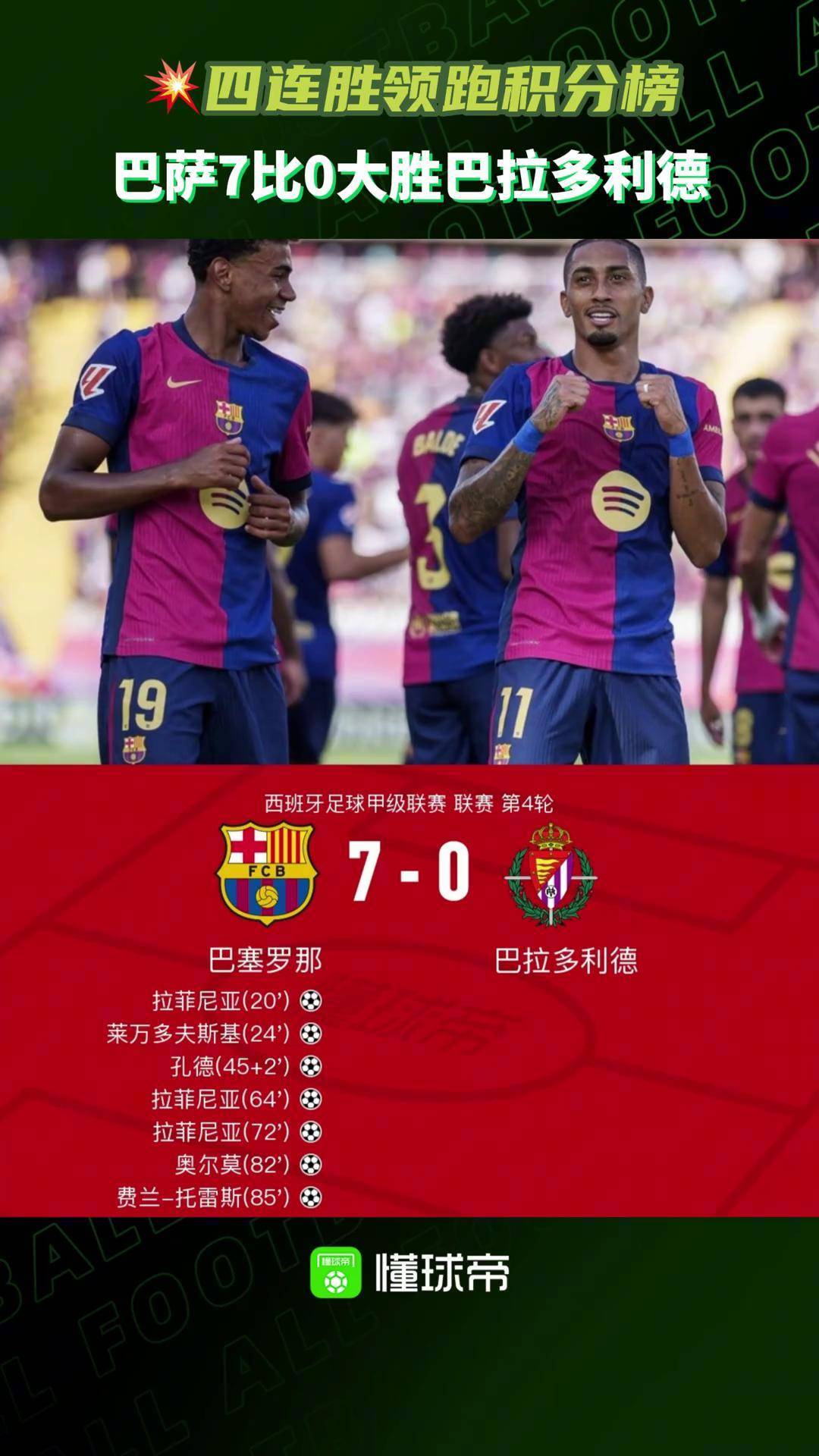 联赛战绩出色,球队信心高涨迎接下一战 联赛战绩出色,球队信心高涨迎接下一战